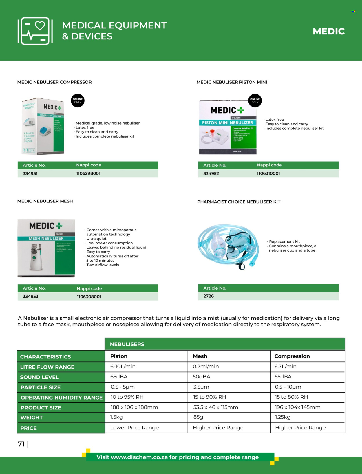 Dis-Chem specials. Page 1