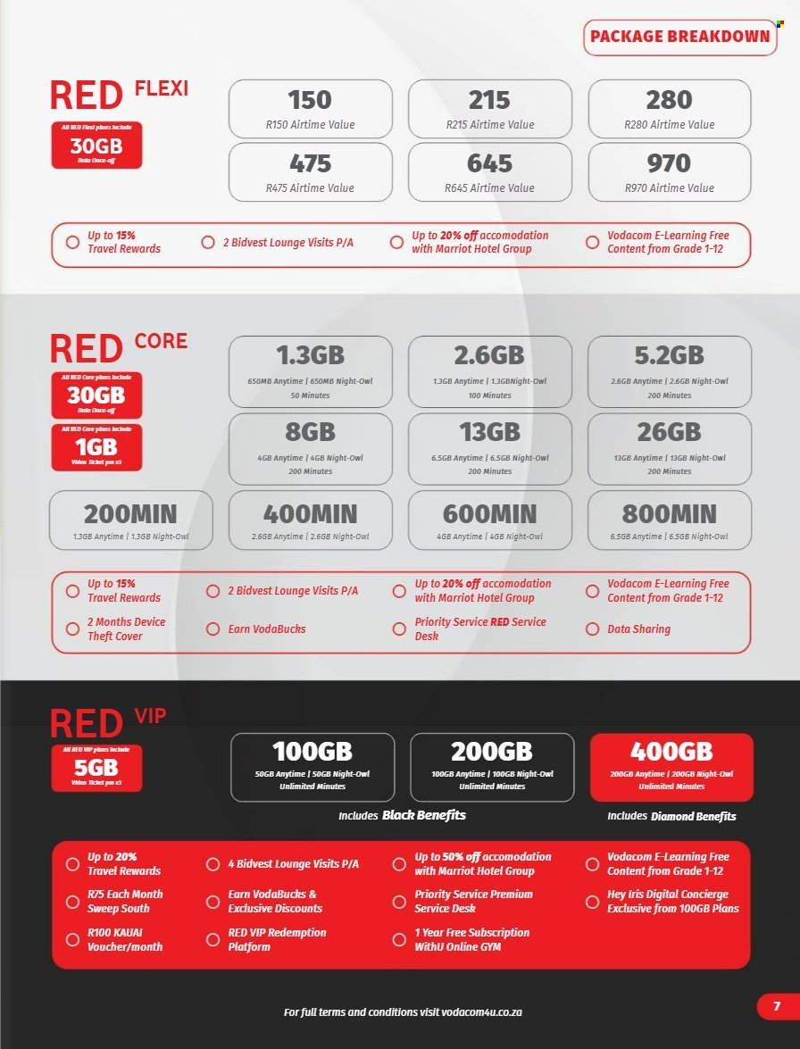 Vodacom specials - 06/12/2024 - 06/01/2025. Page 1