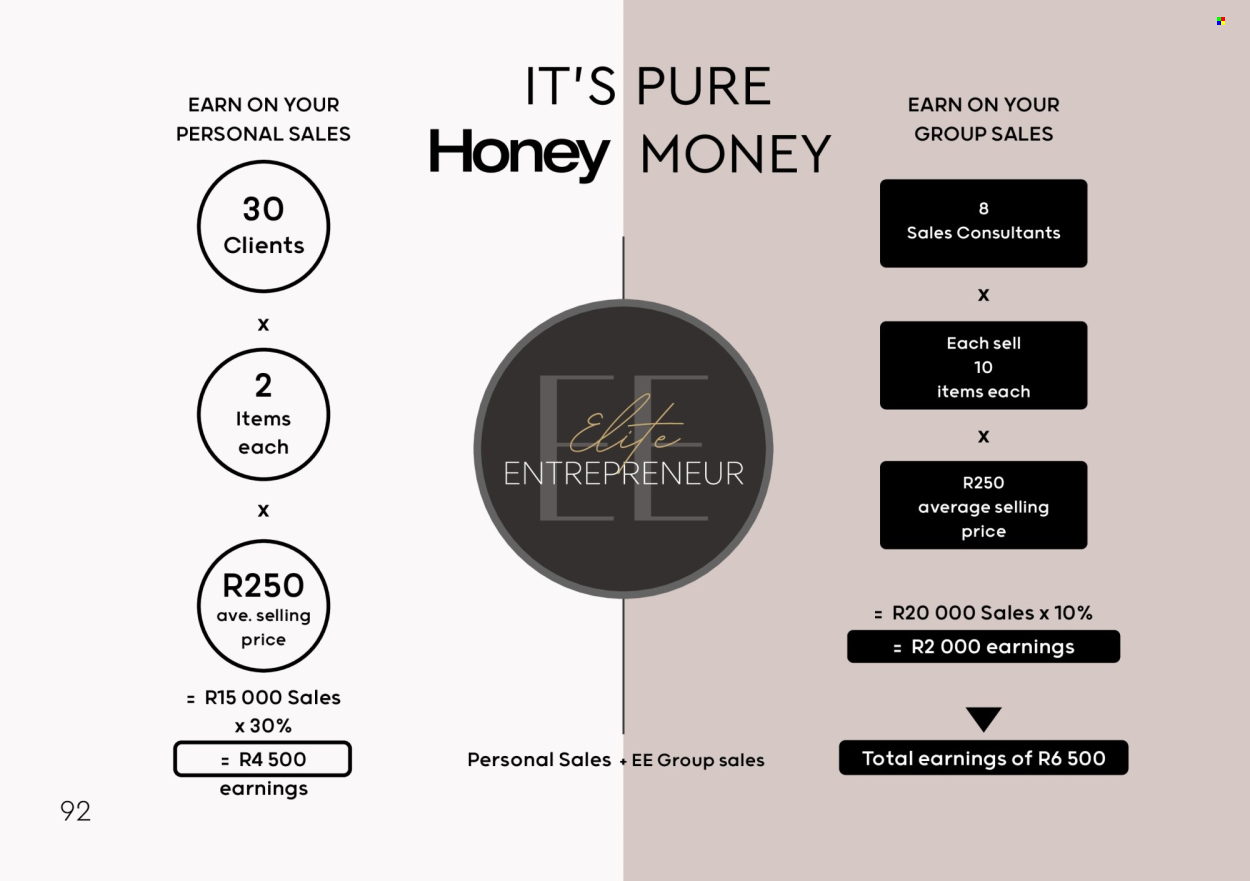 Honey specials. Page 1