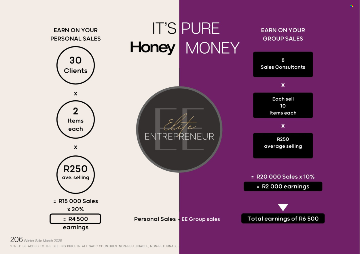 Honey specials. Page 1
