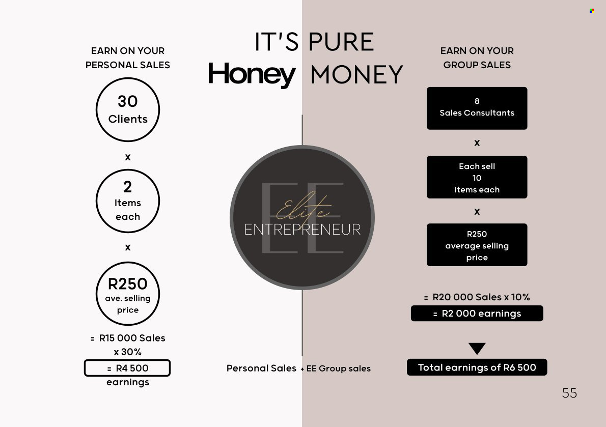 Honey specials. Page 1
