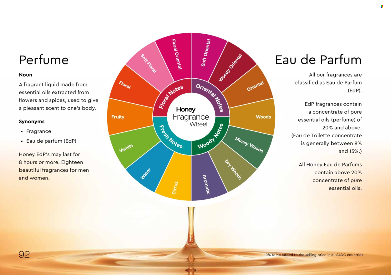 Honey specials. Page 94