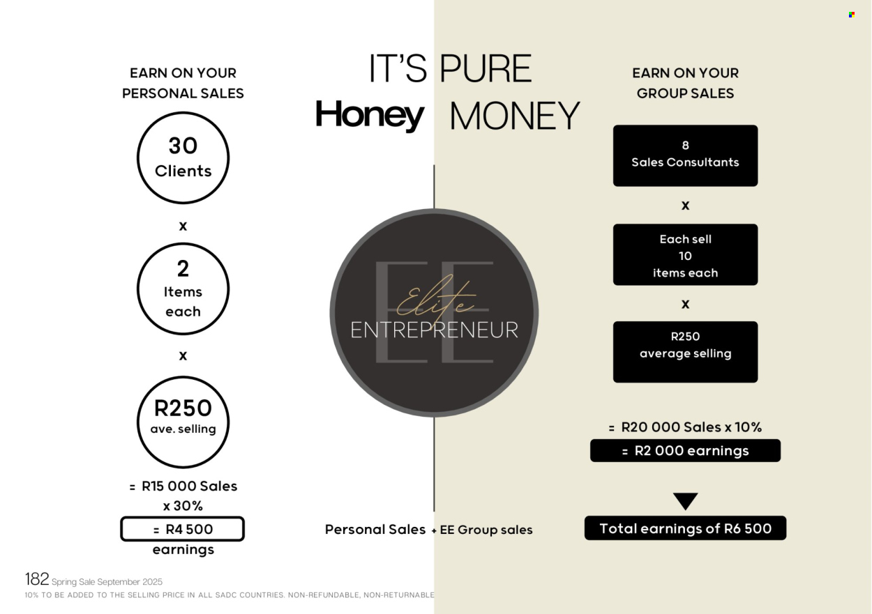 Honey specials. Page 184