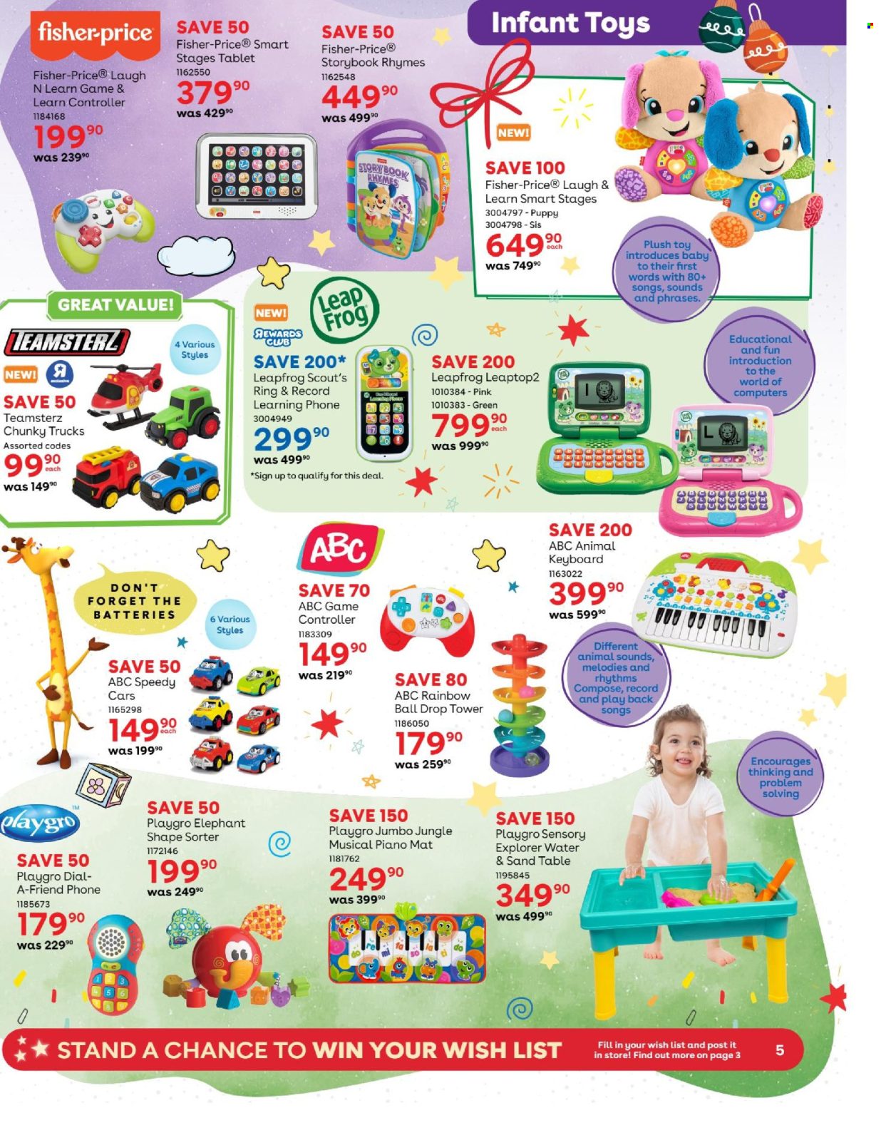 Toys R Us specials - 23/10/2025 - 31/12/2025. Page 5