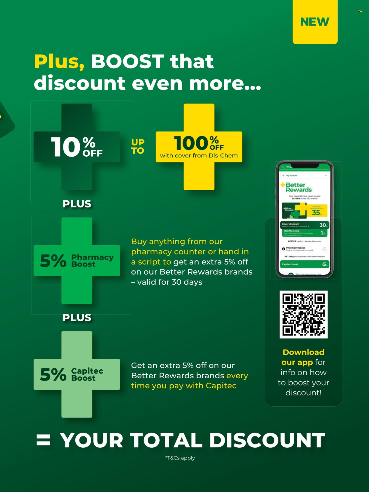 Dis-Chem specials. Page 15