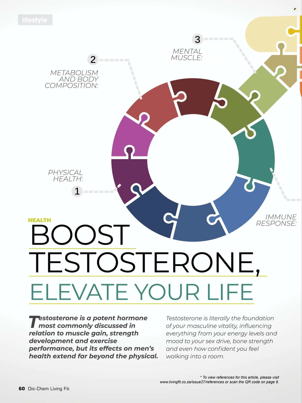 Dis-Chem specials. Page 62