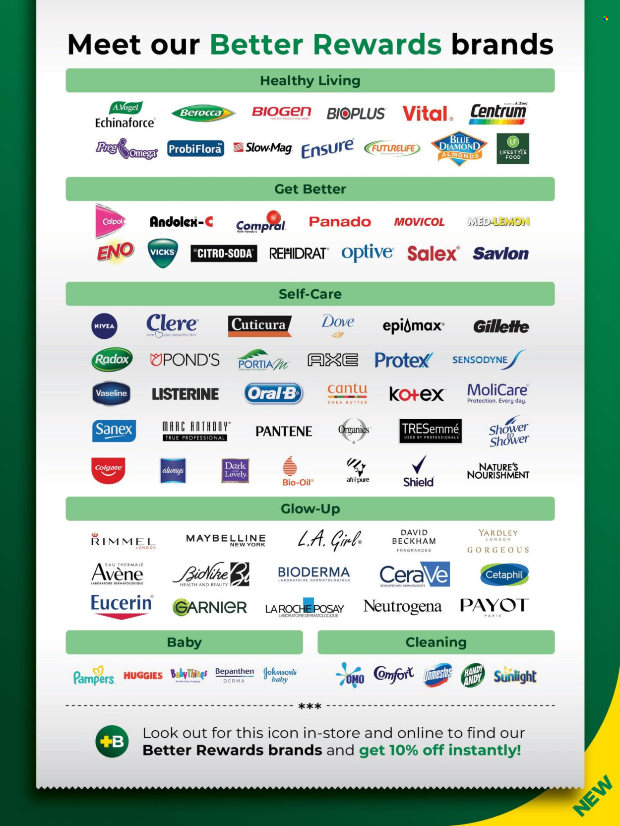Dis-Chem specials. Page 132