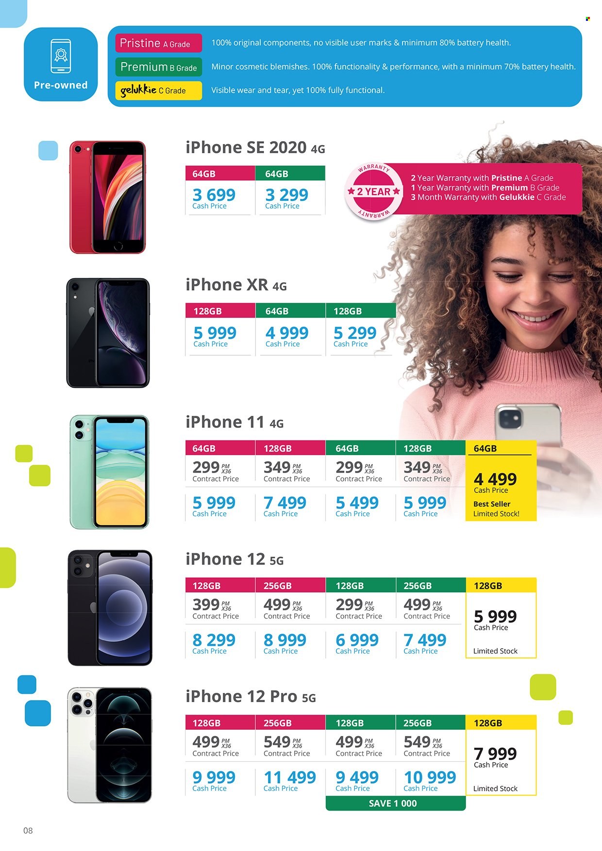 Cellucity specials - 09/12/2025 - 06/01/2026. Page 8