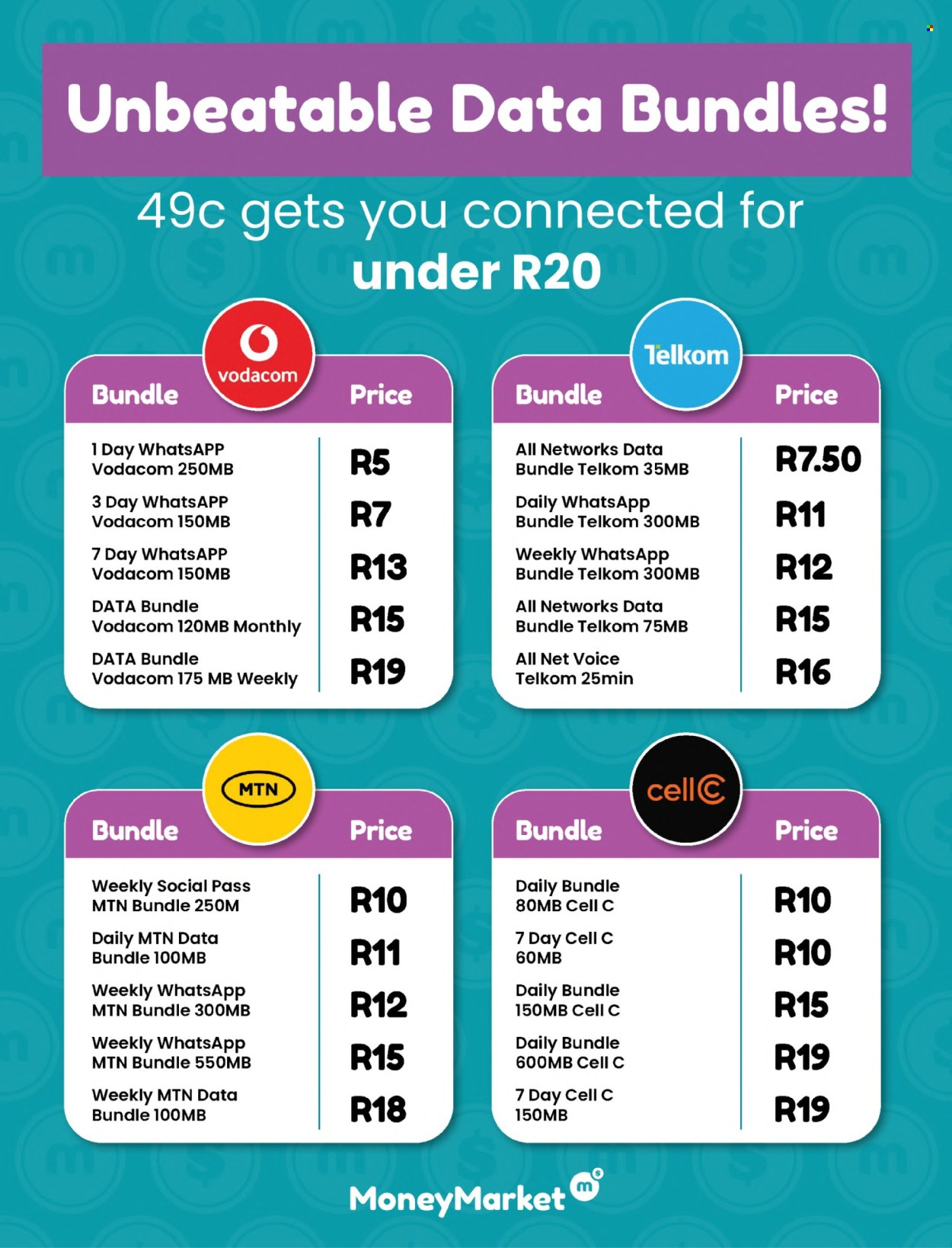 Shoprite specials - 08/12/2025 - 18/01/2026. Page 6