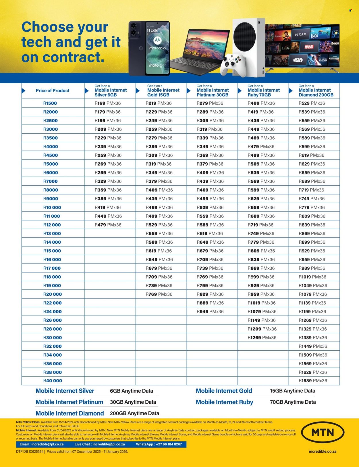 Incredible Connection specials - 07/12/2025 - 31/01/2026. Page 4