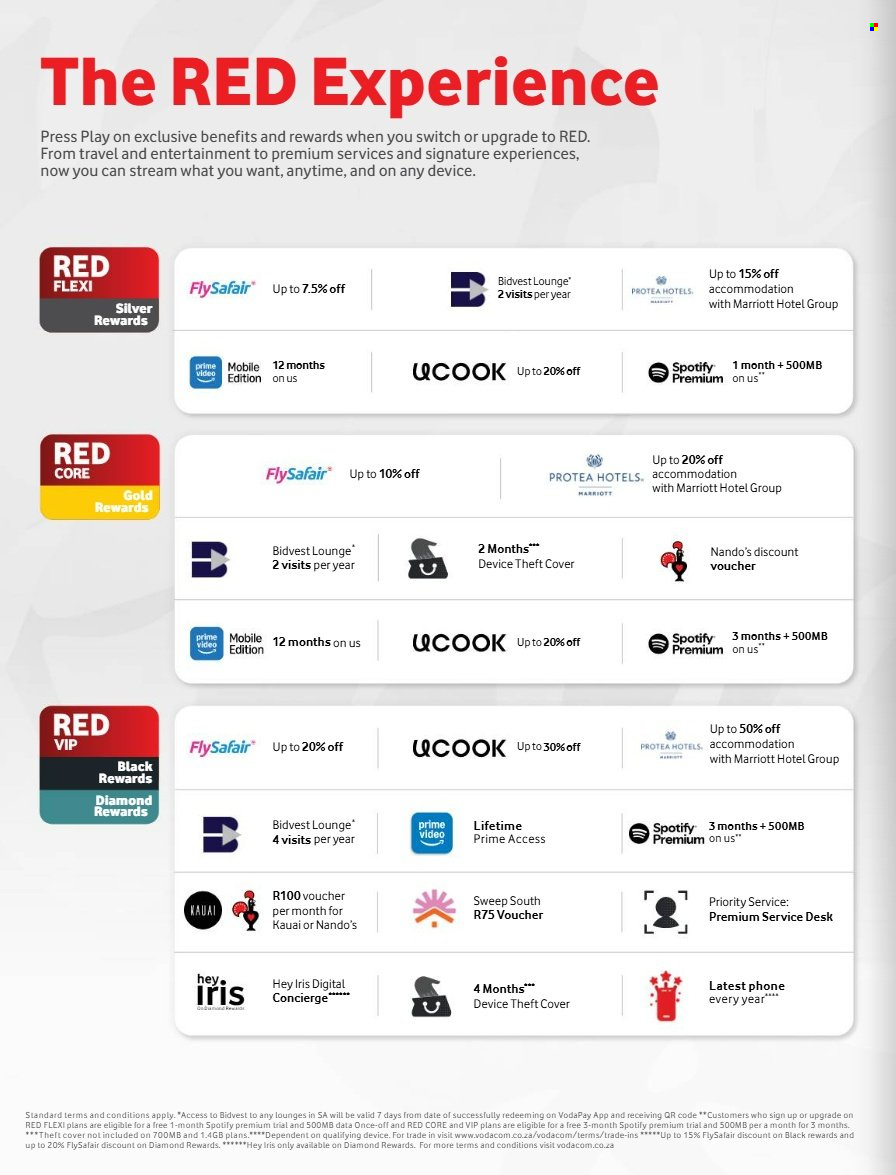 Vodacom specials - 09/12/2025 - 06/02/2026. Page 28