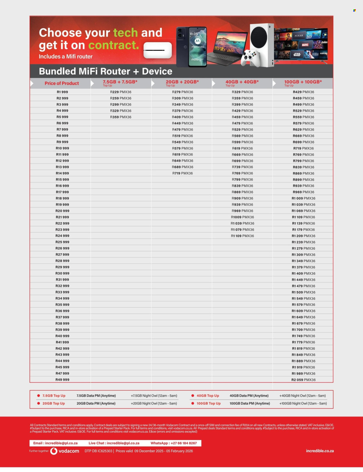 Incredible Connection specials - 09/12/2025 - 05/02/2026. Page 4