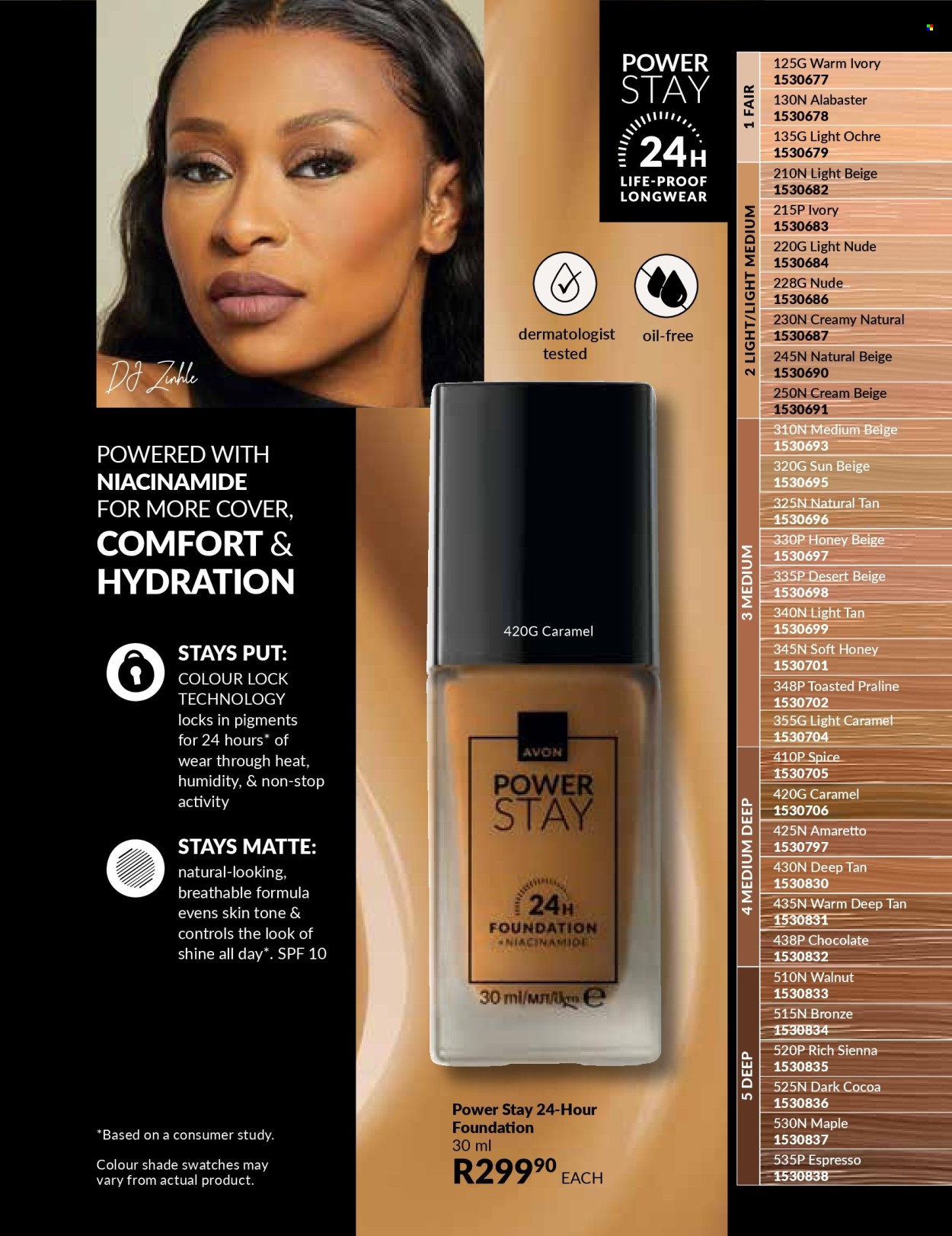 Avon specials - 01/01/2026 - 31/01/2026. Page 51
