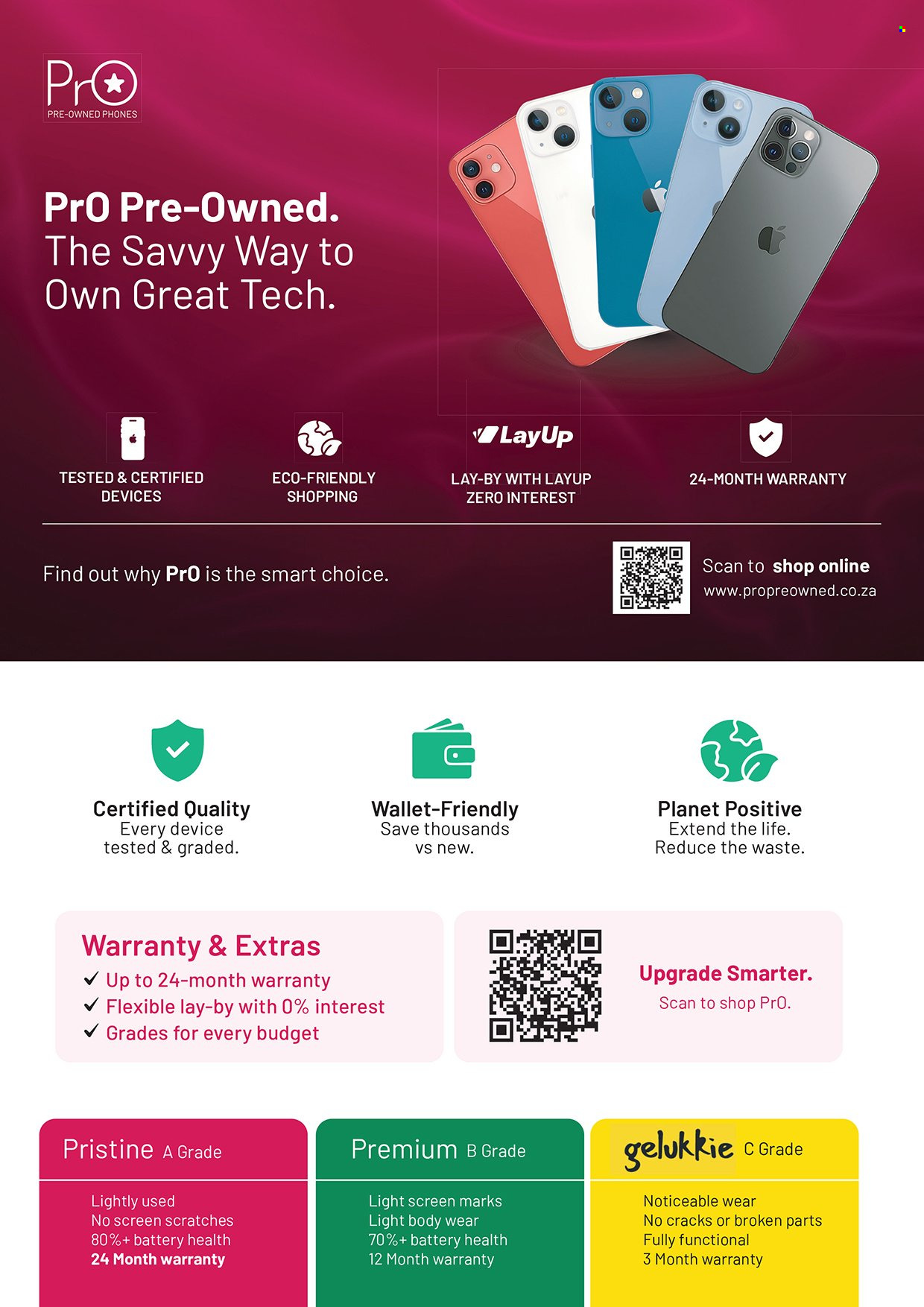 Cellucity specials - 07/01/2026 - 05/02/2026. Page 2