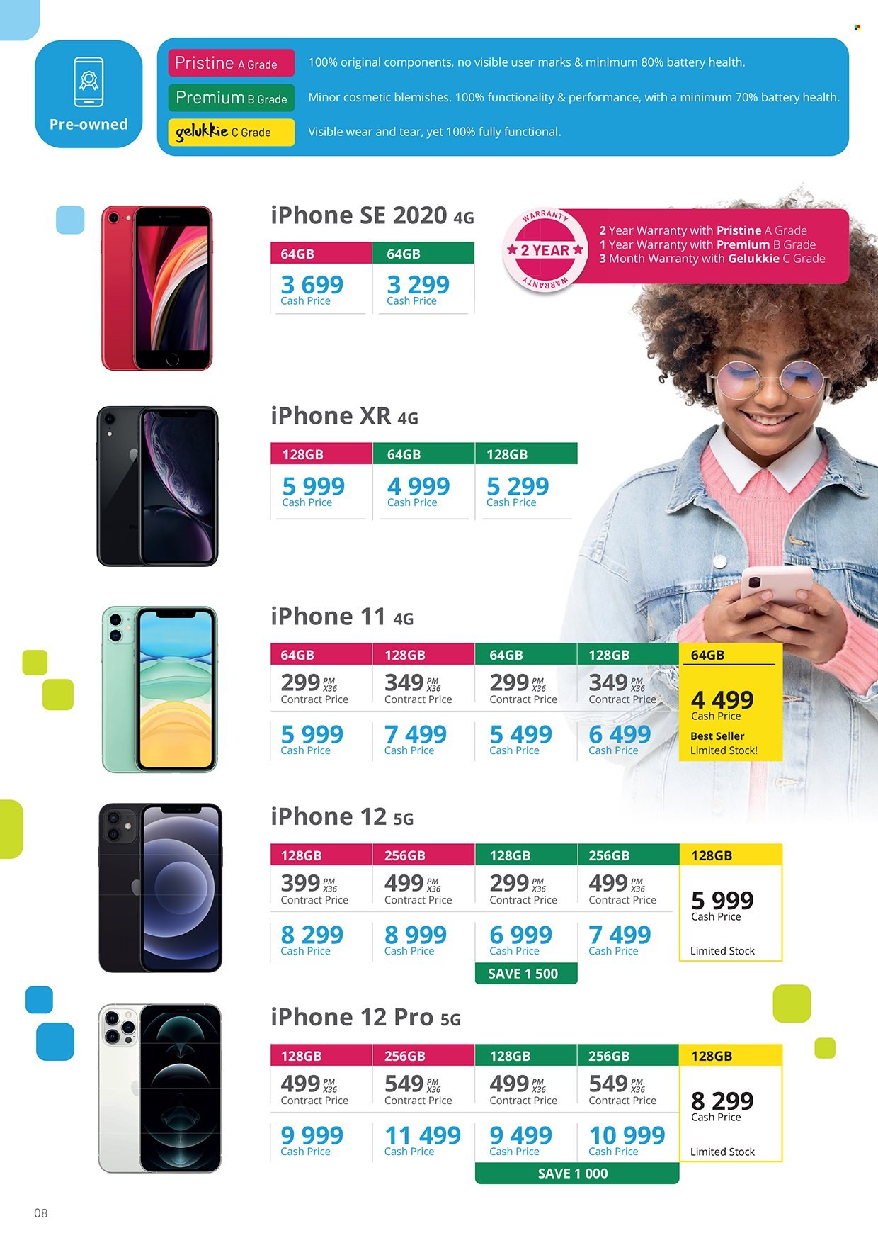 Cellucity specials - 07/01/2026 - 05/02/2026. Page 8