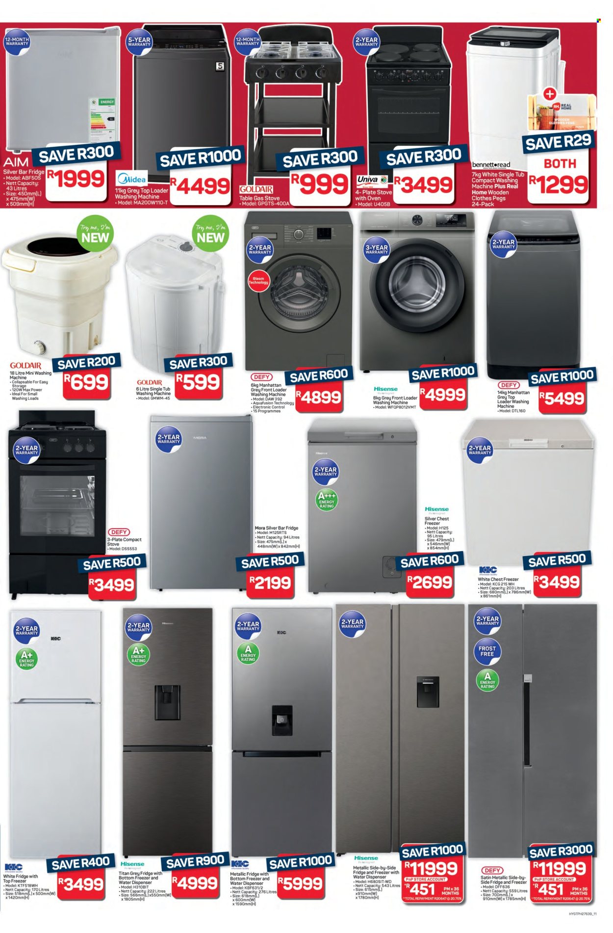 Pick n Pay Hypermarket specials - 23/01/2026 - 05/02/2026. Page 11