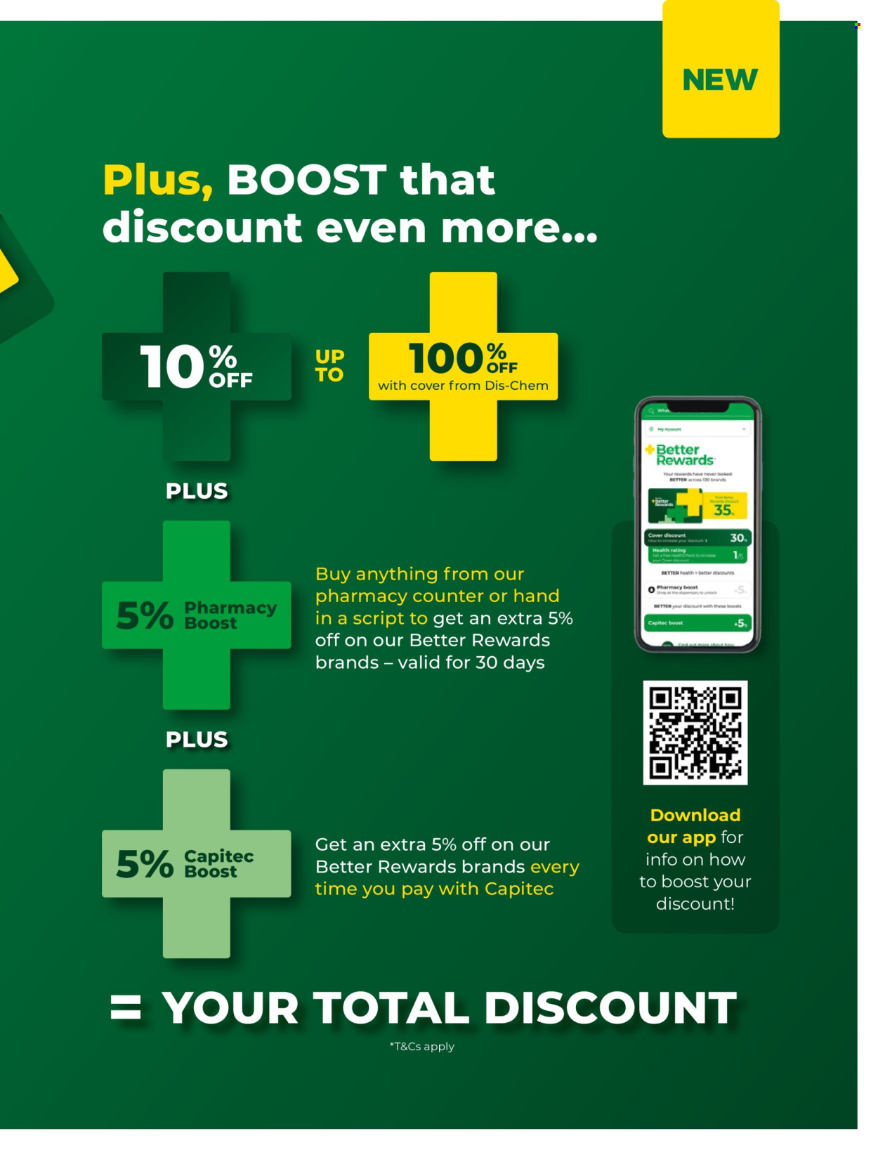 Dis-Chem specials - 01/02/2026 - 28/02/2026. Page 5