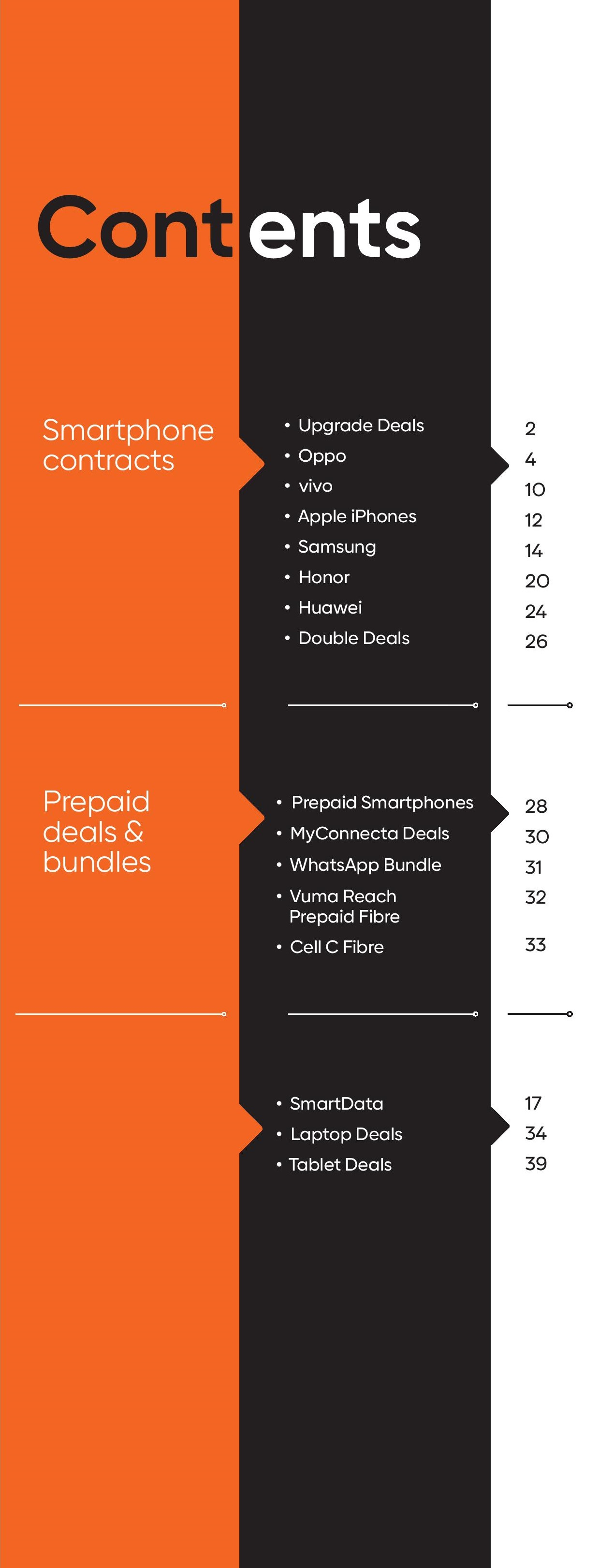 Cell C specials - 04/02/2026 - 17/03/2026. Page 2