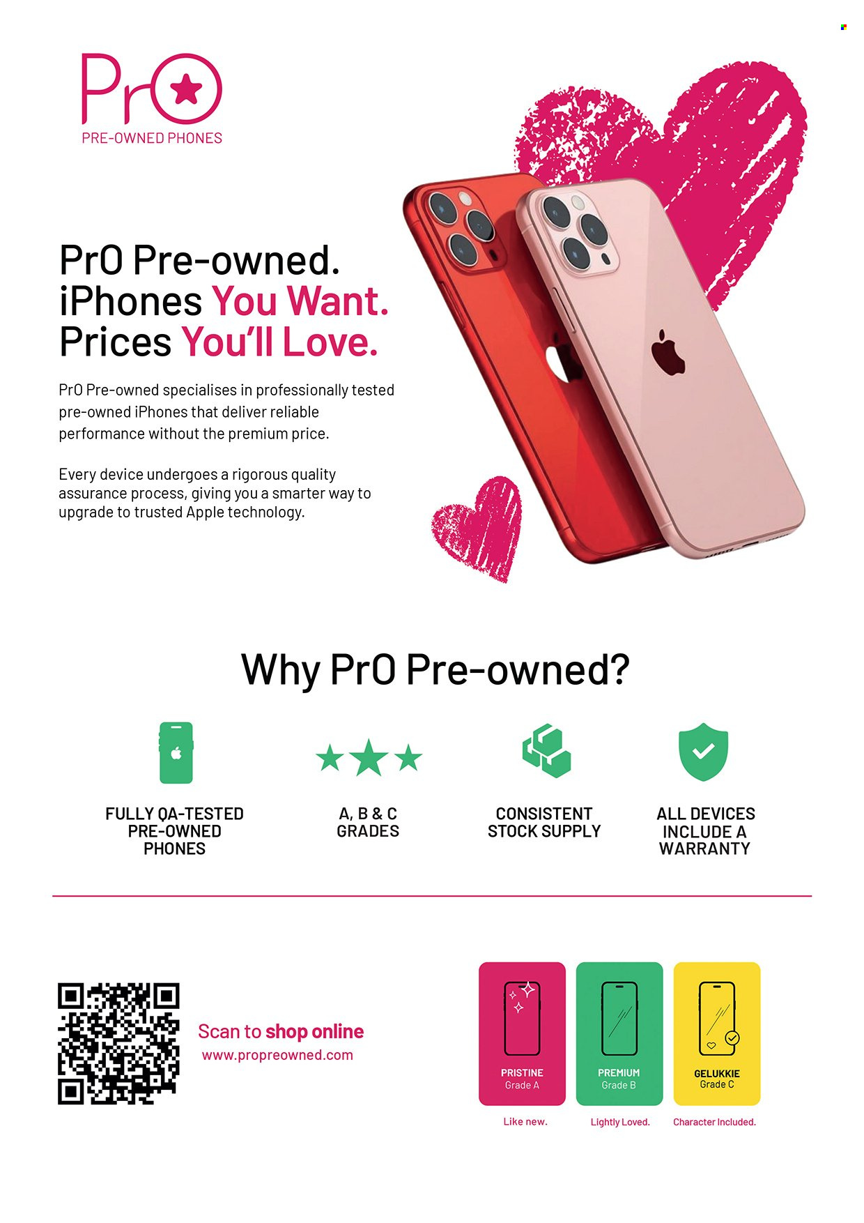 Cellucity specials - 06/02/2026 - 05/03/2026. Page 2