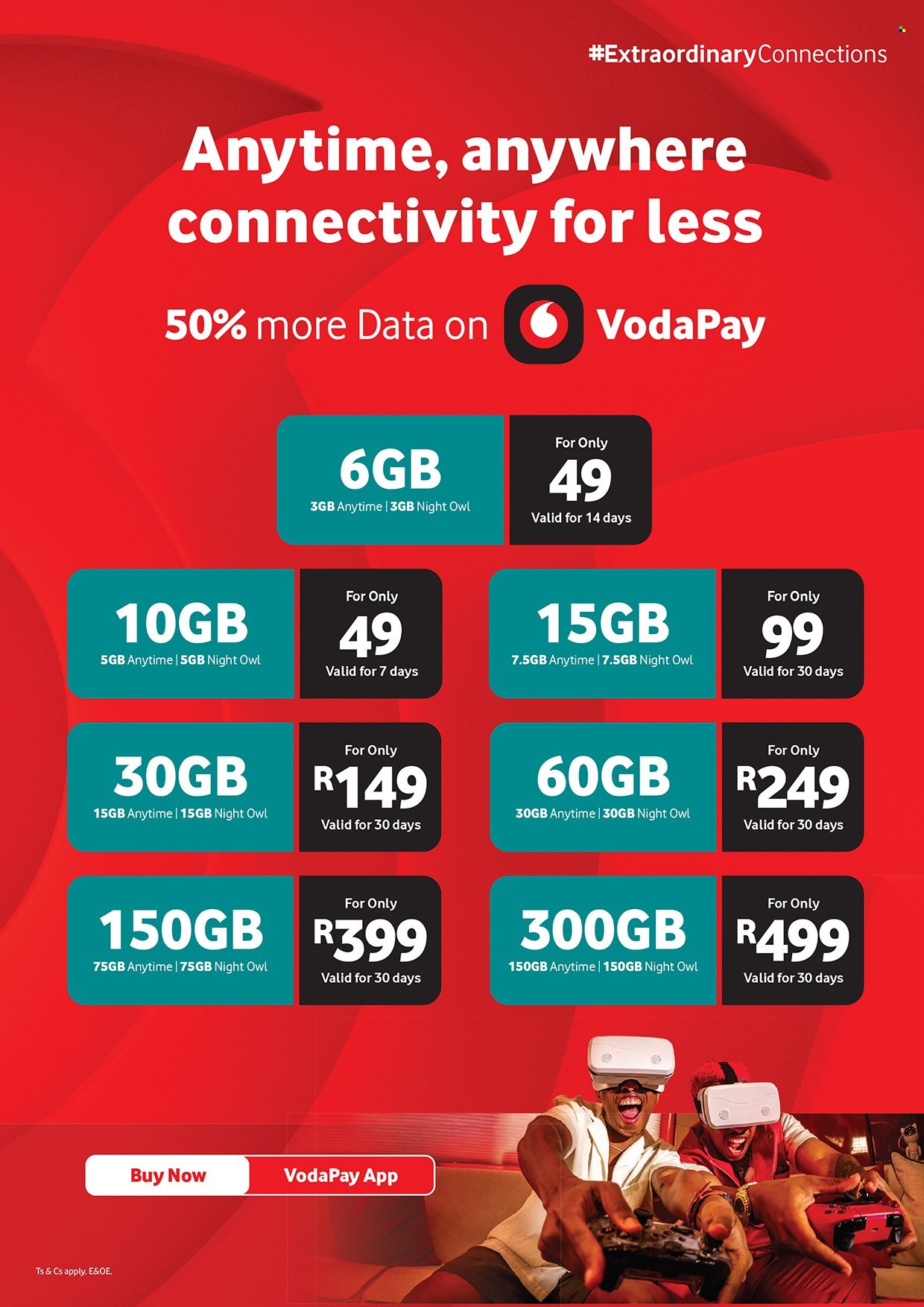 Cellucity specials - 06/02/2026 - 05/03/2026. Page 4