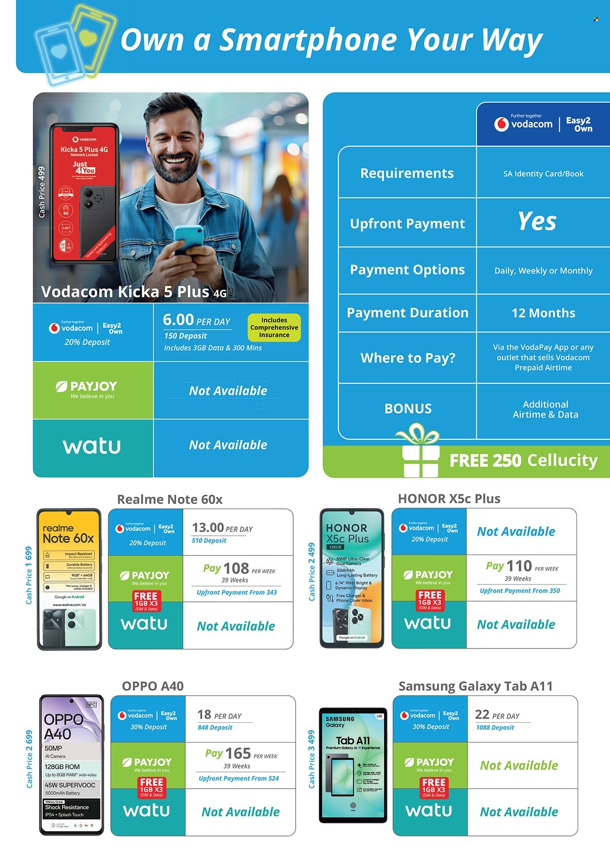 Cellucity specials - 06/02/2026 - 05/03/2026. Page 6