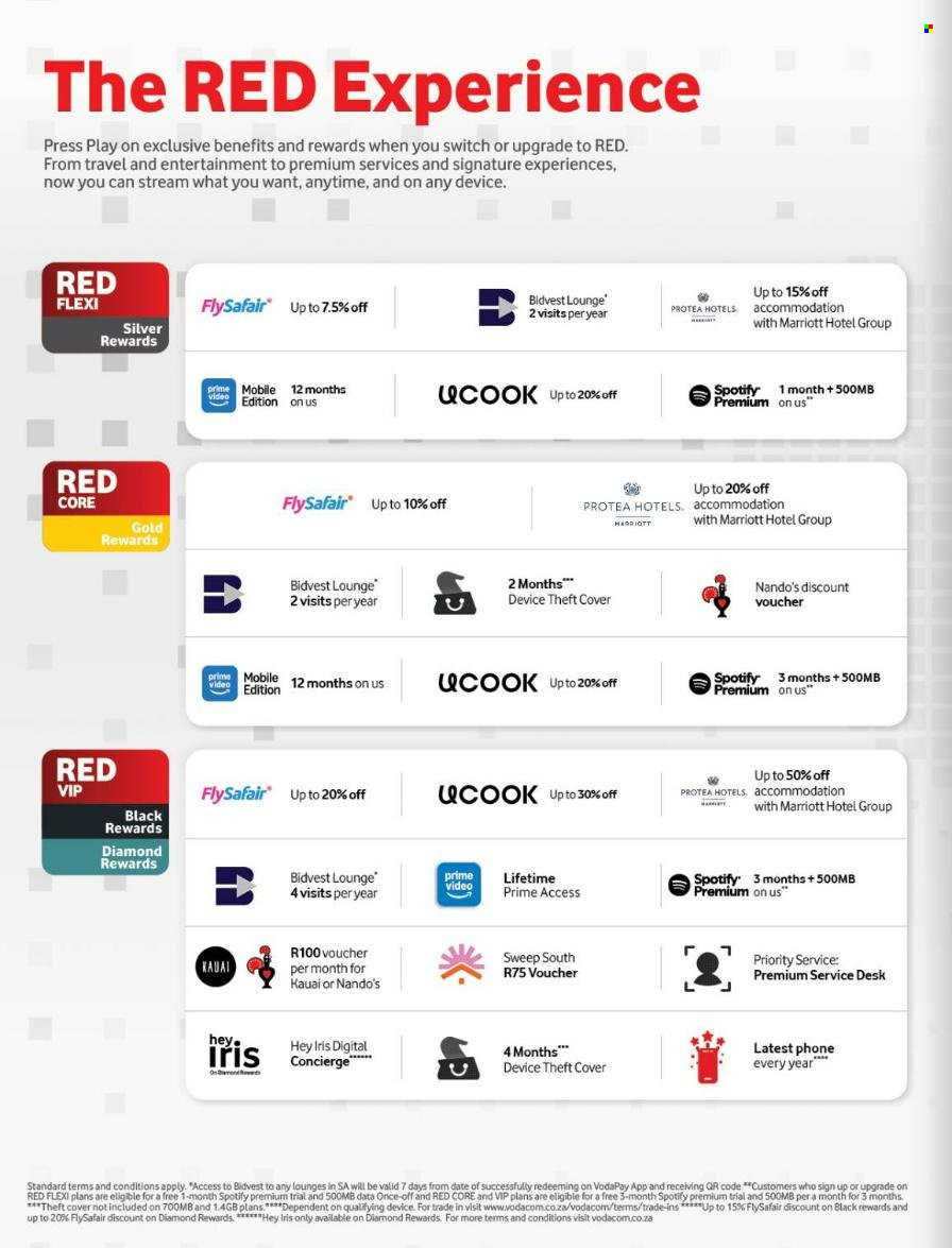 Vodacom specials - 06/02/2026 - 05/03/2026. Page 2