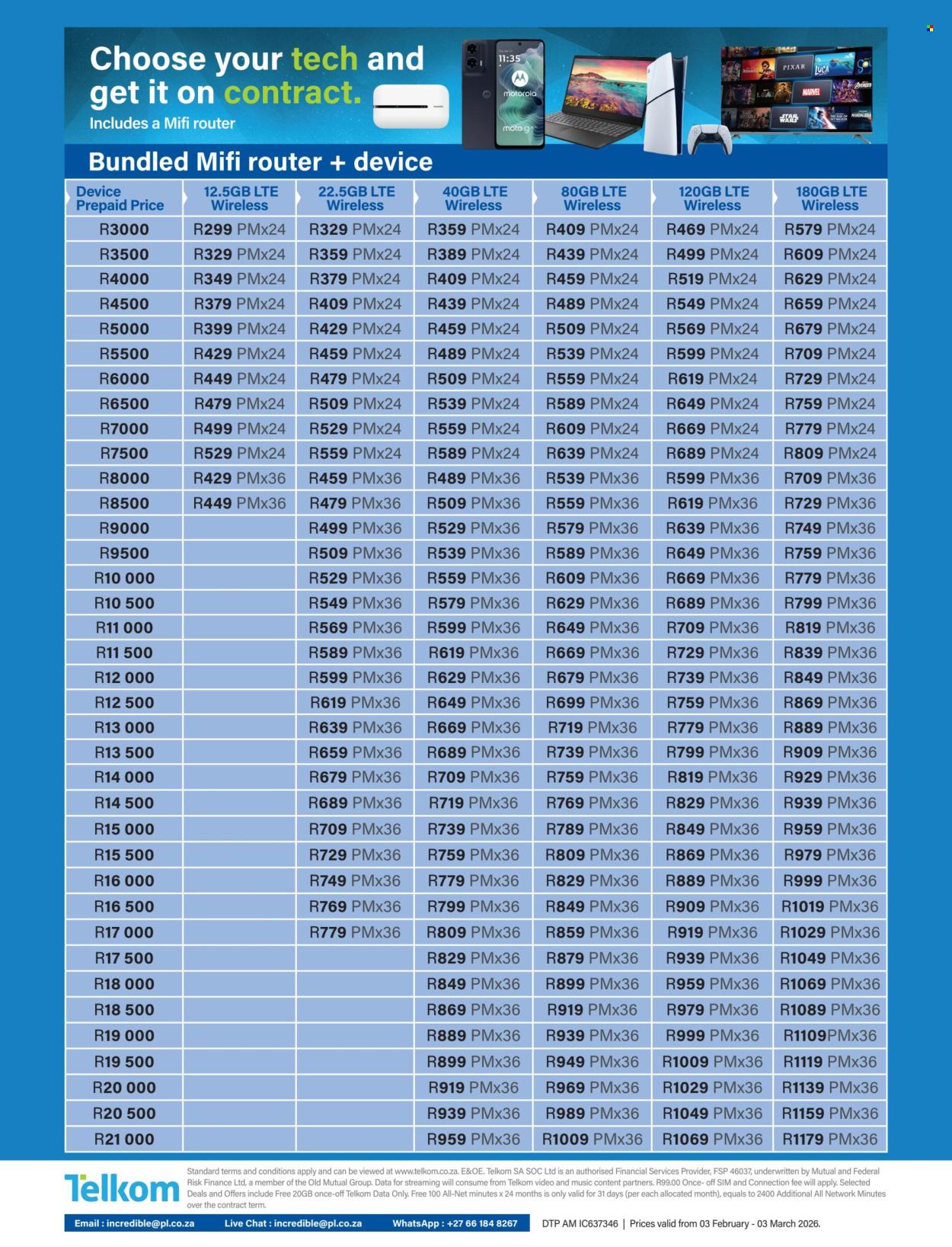 Incredible Connection specials - 03/02/2026 - 03/03/2026. Page 4