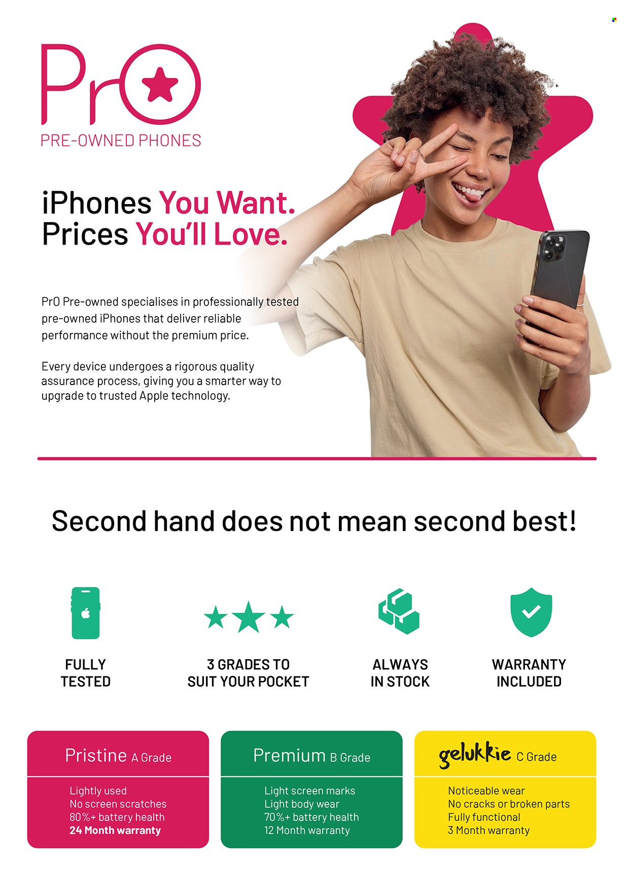 Cellucity specials - 06/03/2026 - 01/04/2026. Page 2