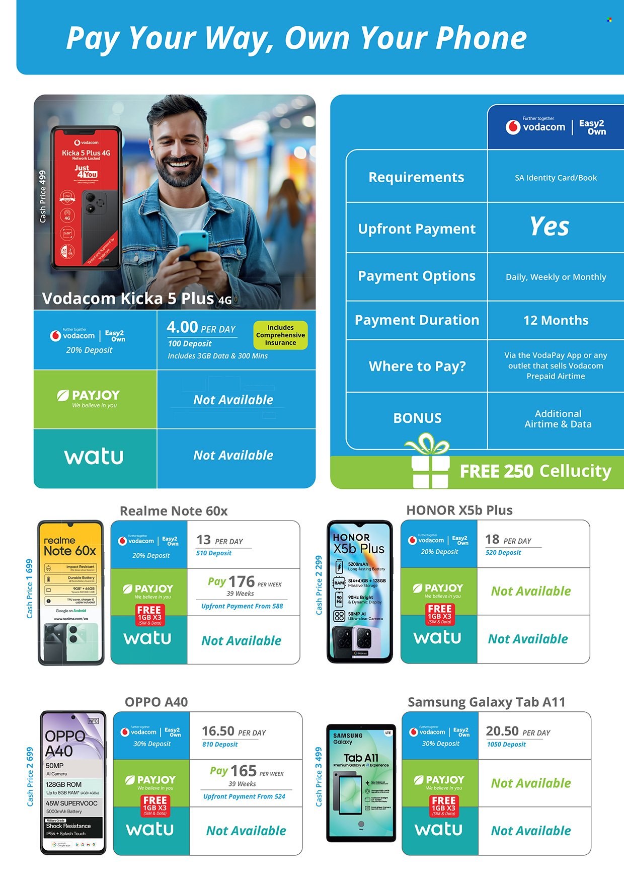 Cellucity specials - 06/03/2026 - 01/04/2026. Page 6