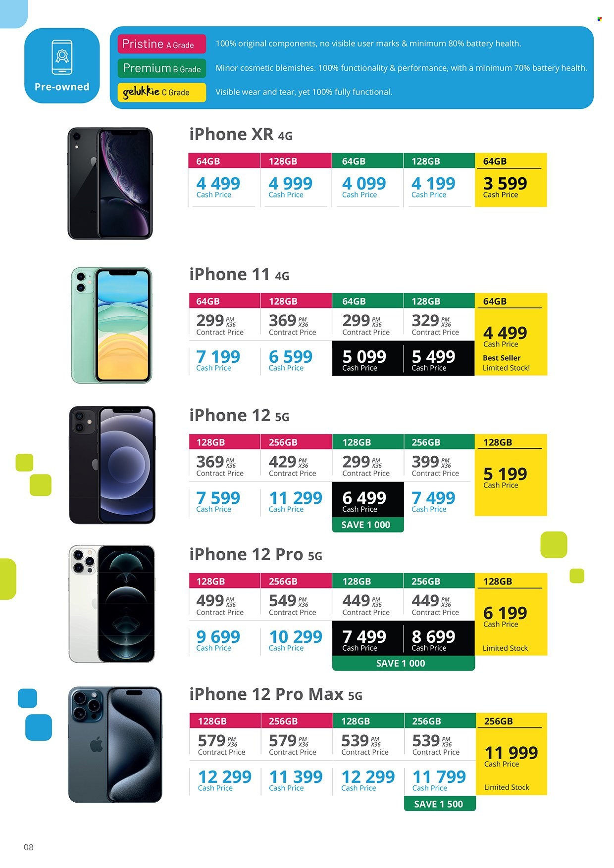 Cellucity specials - 06/03/2026 - 01/04/2026. Page 8