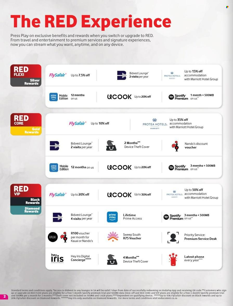 Vodacom specials - 06/03/2026 - 01/04/2026. Page 2