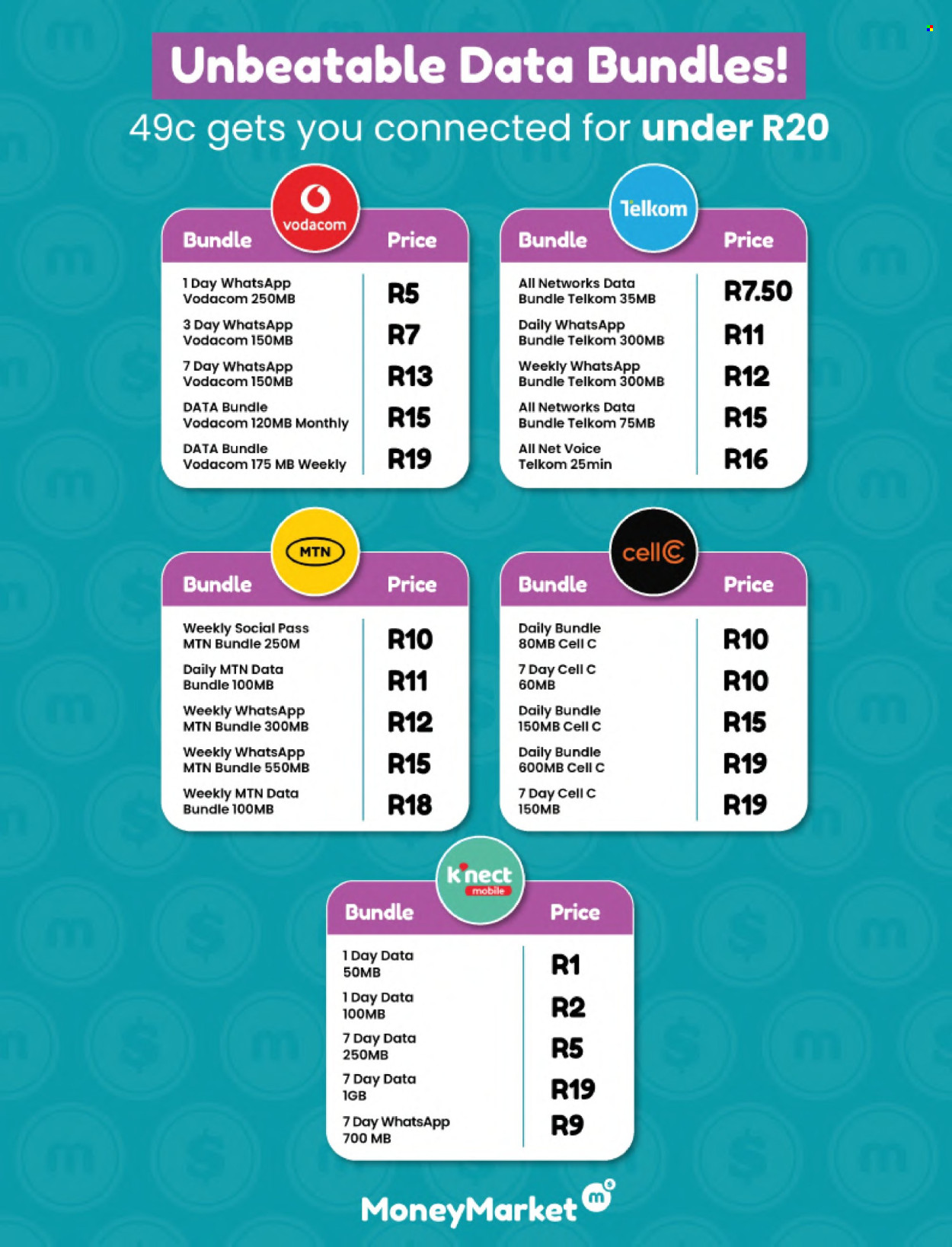Shoprite specials - 16/03/2026 - 19/04/2026. Page 7
