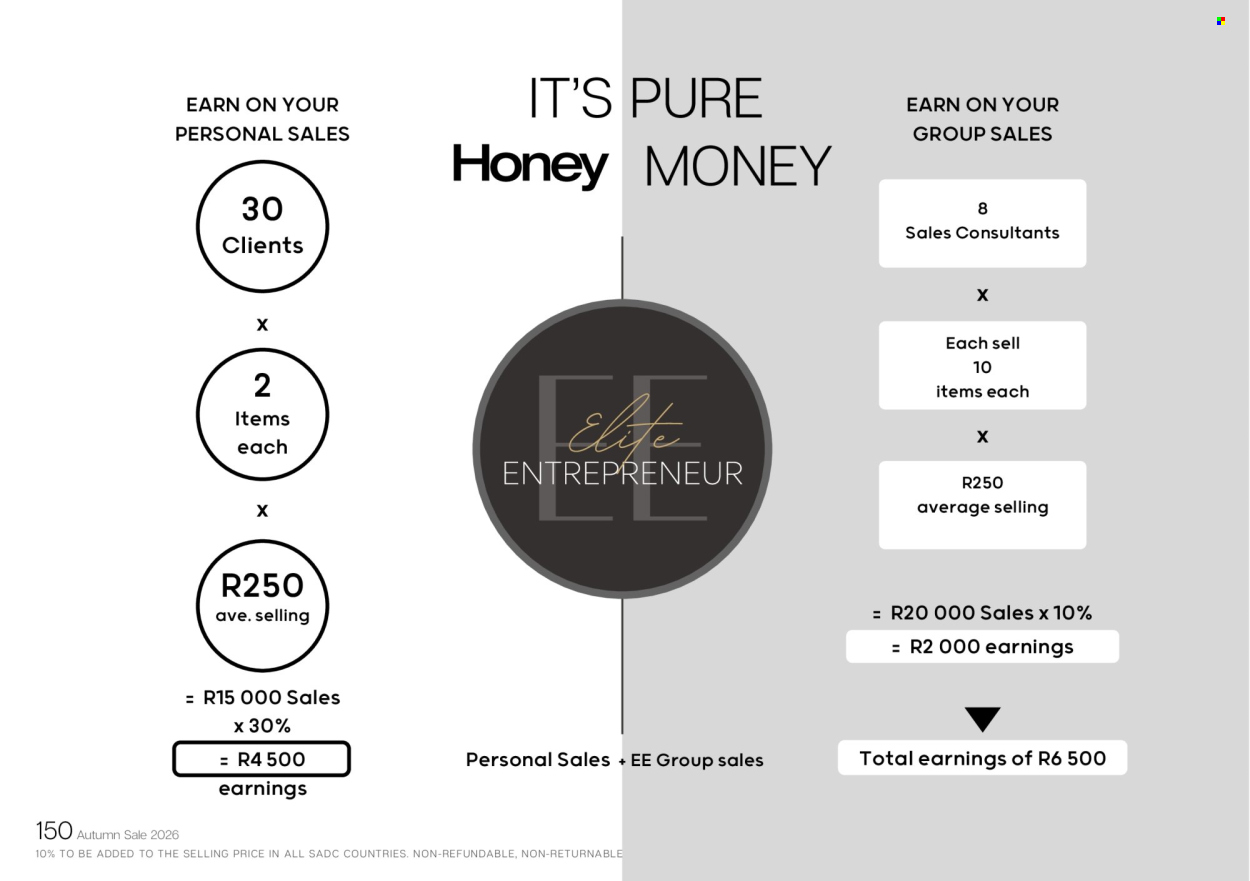 Honey specials. Page 152