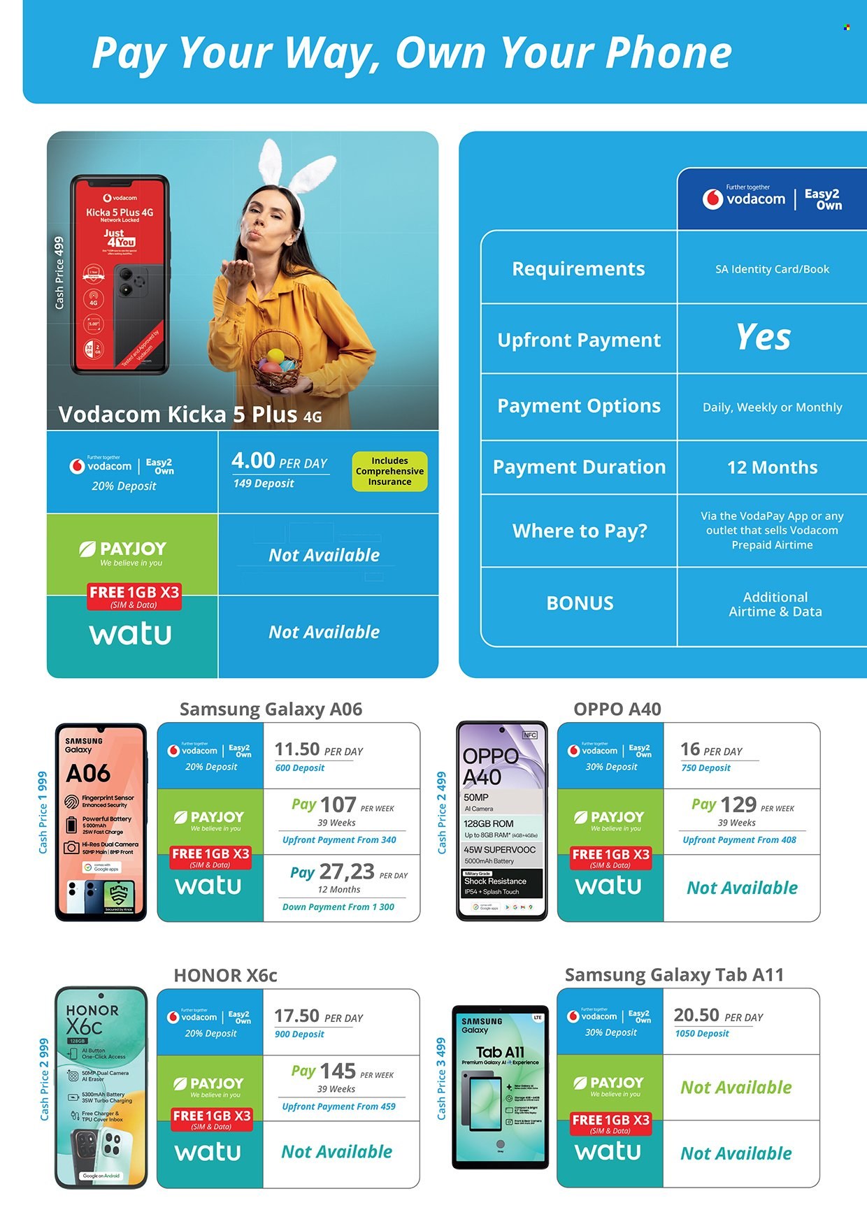 Cellucity specials - 02/04/2026 - 06/05/2026. Page 6