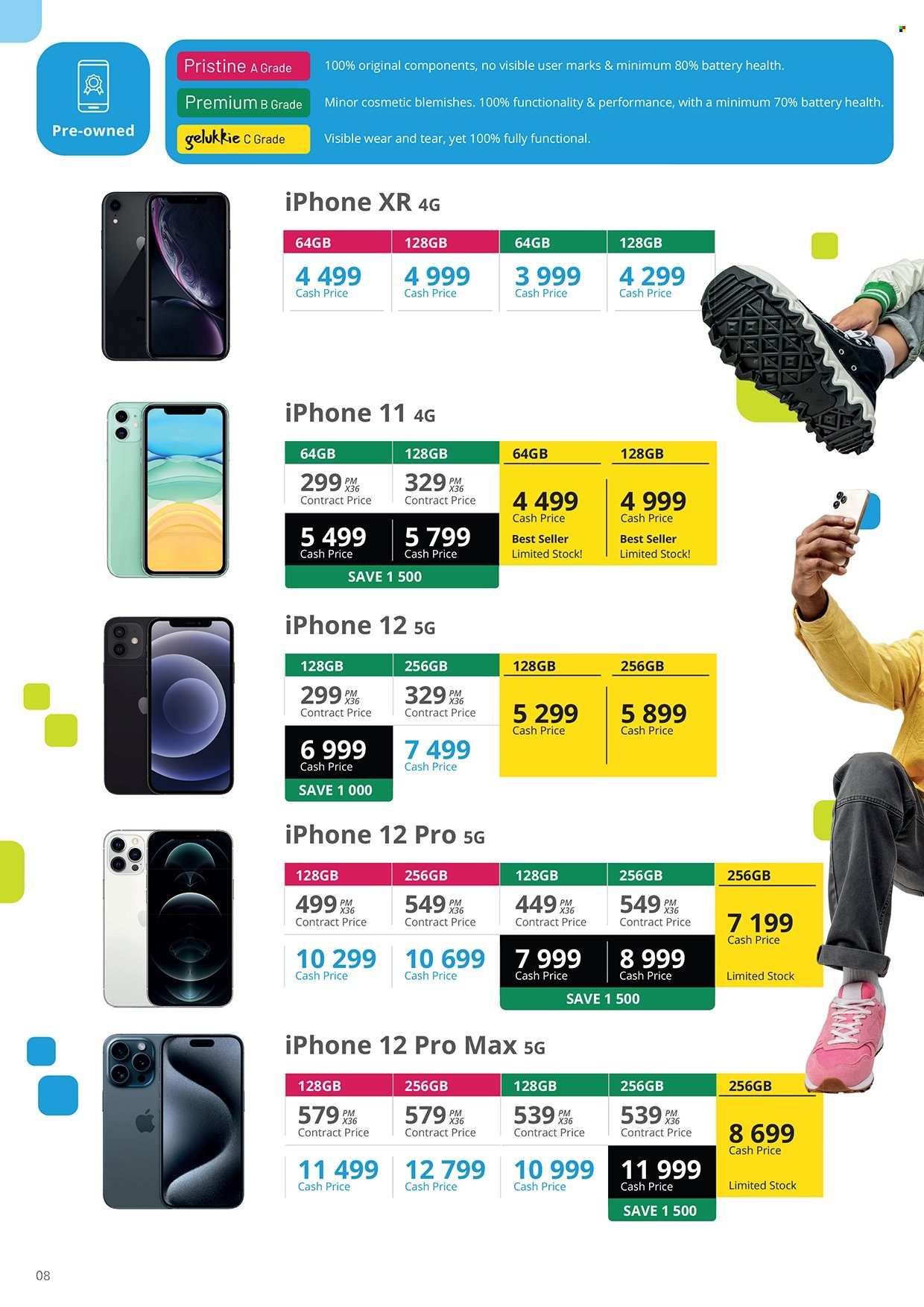 Cellucity specials - 02/04/2026 - 06/05/2026. Page 8