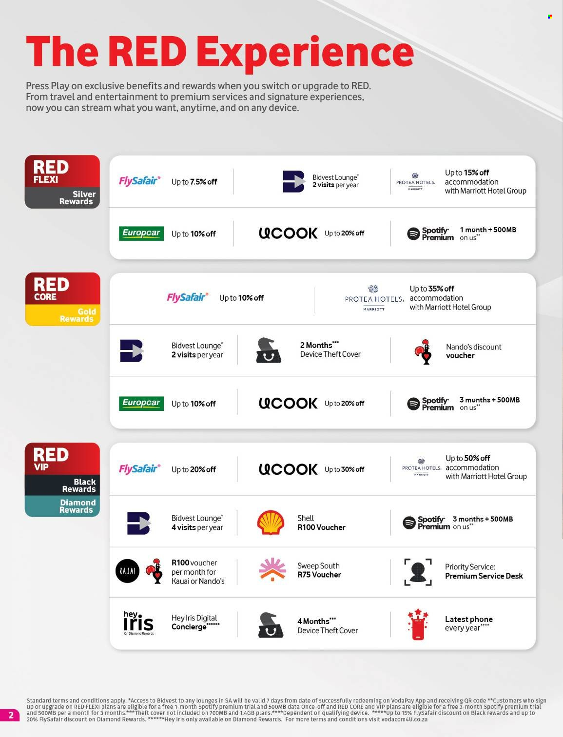 Vodacom specials - 02/04/2026 - 06/05/2026. Page 2