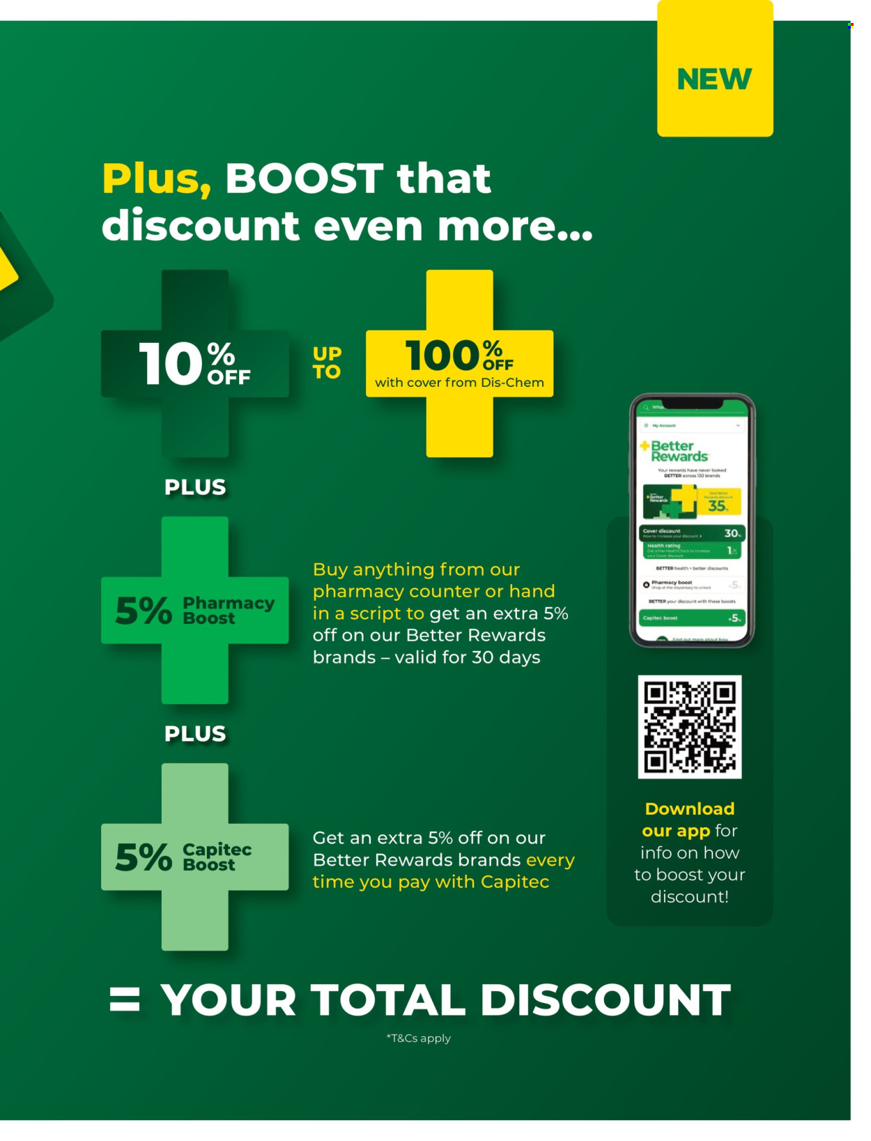 Dis-Chem specials - 01/04/2026 - 30/04/2026. Page 5