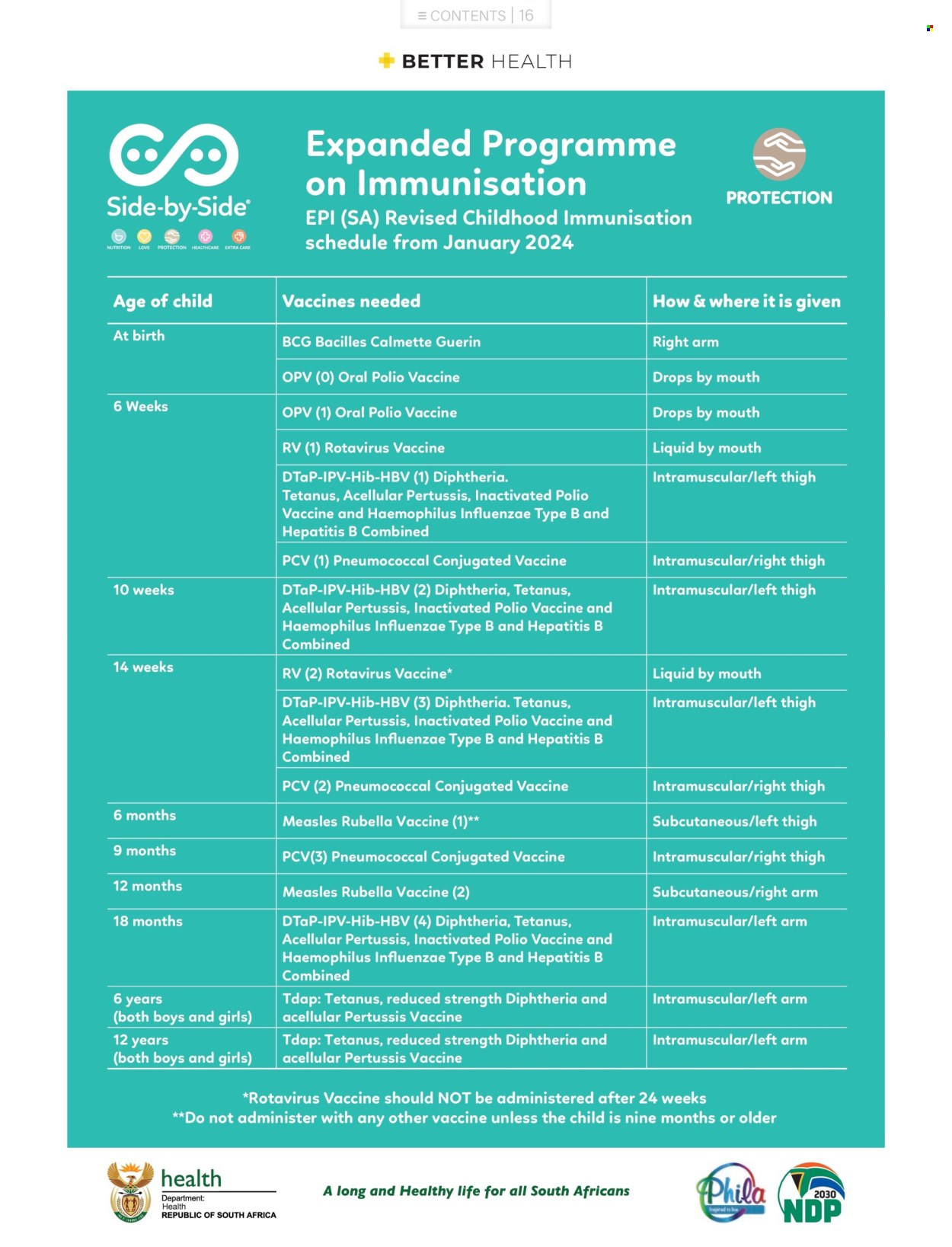 Dis-Chem specials - 01/04/2026 - 30/04/2026. Page 16