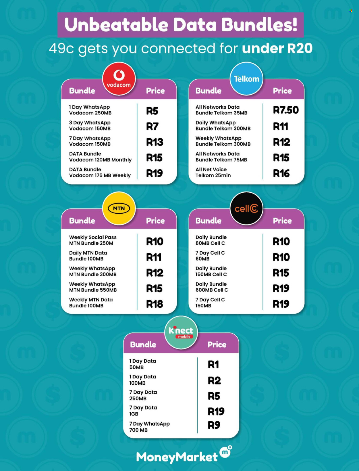 Checkers specials - 19/04/2026 - 24/05/2026. Page 6