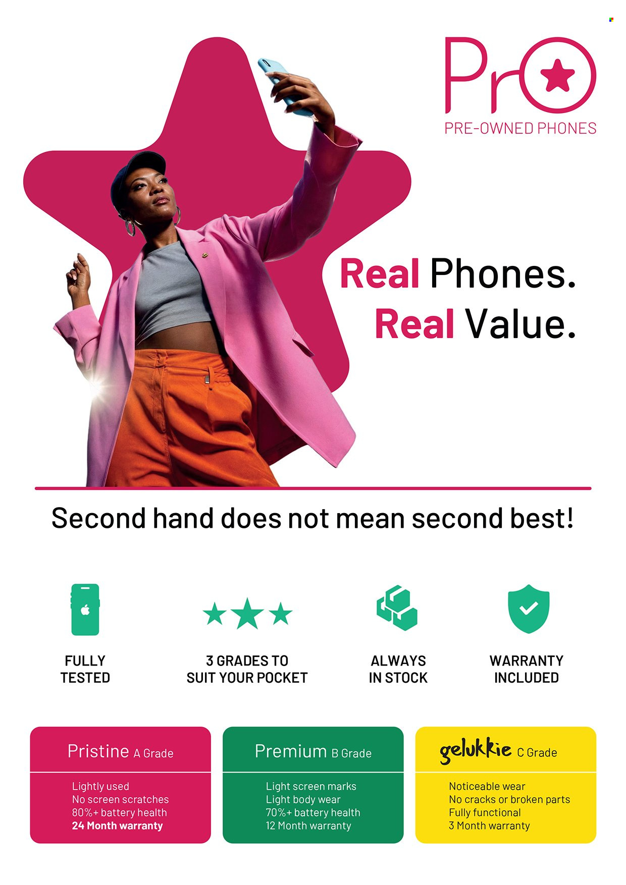 Cellucity specials - 07/05/2026 - 08/06/2026. Page 2
