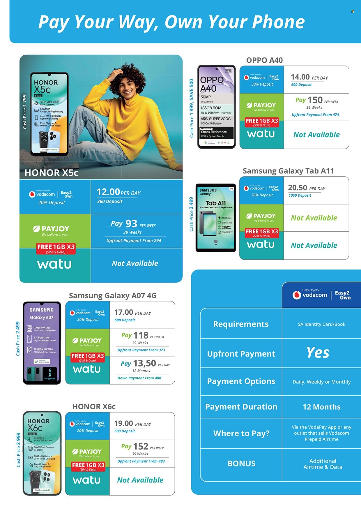 Cellucity specials - 07/05/2026 - 08/06/2026. Page 6