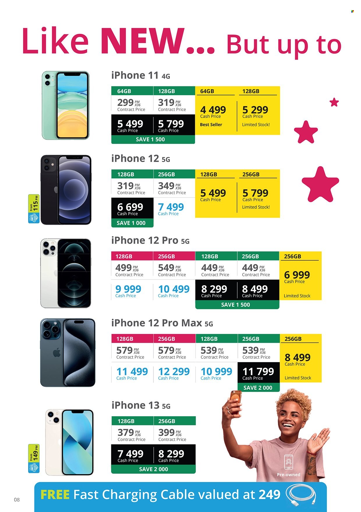 Cellucity specials - 07/05/2026 - 08/06/2026. Page 8
