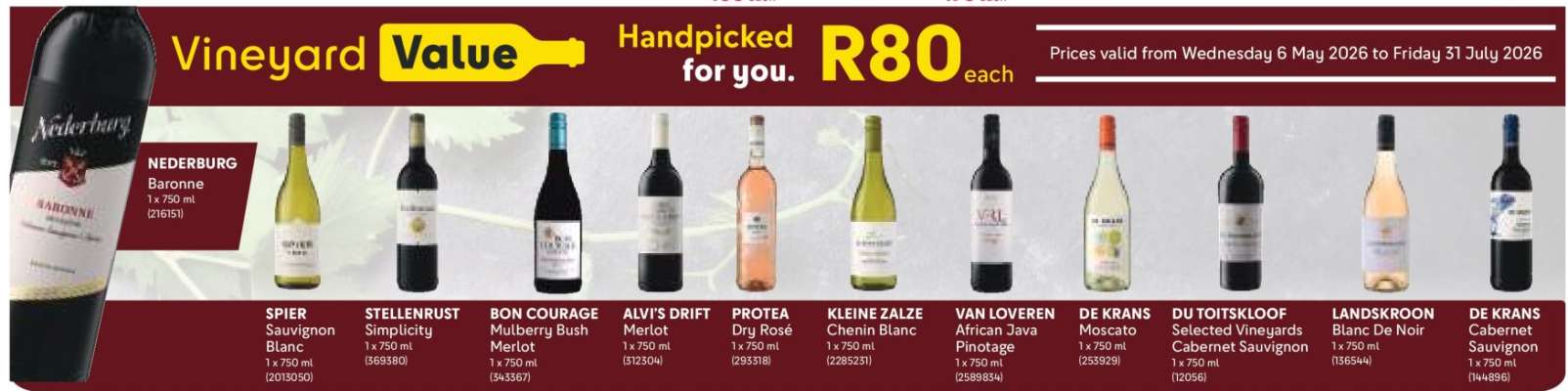 Nederburg Reserve