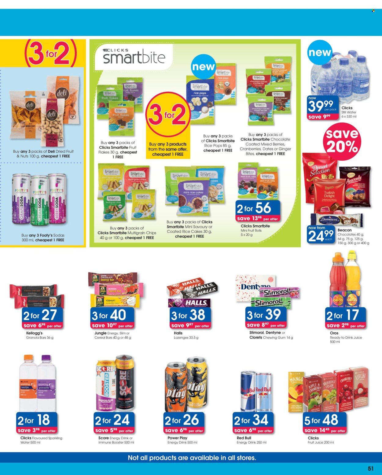 Clicks specials - 07/05/2026 - 20/05/2026. Page 57