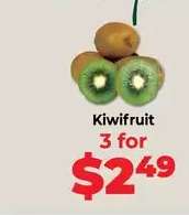 KIWIFRUIT