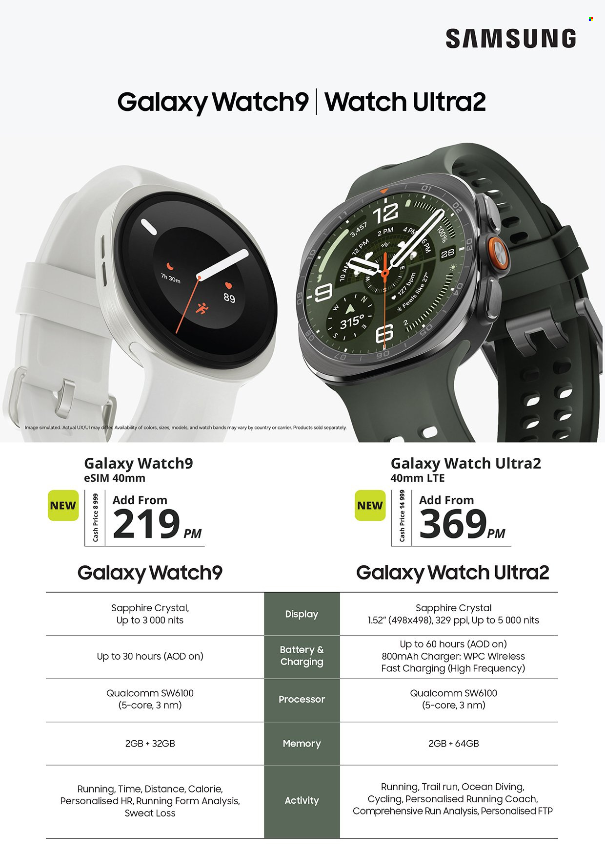 Cellucity specials - 07/08/2026 - 07/09/2026. Page 20