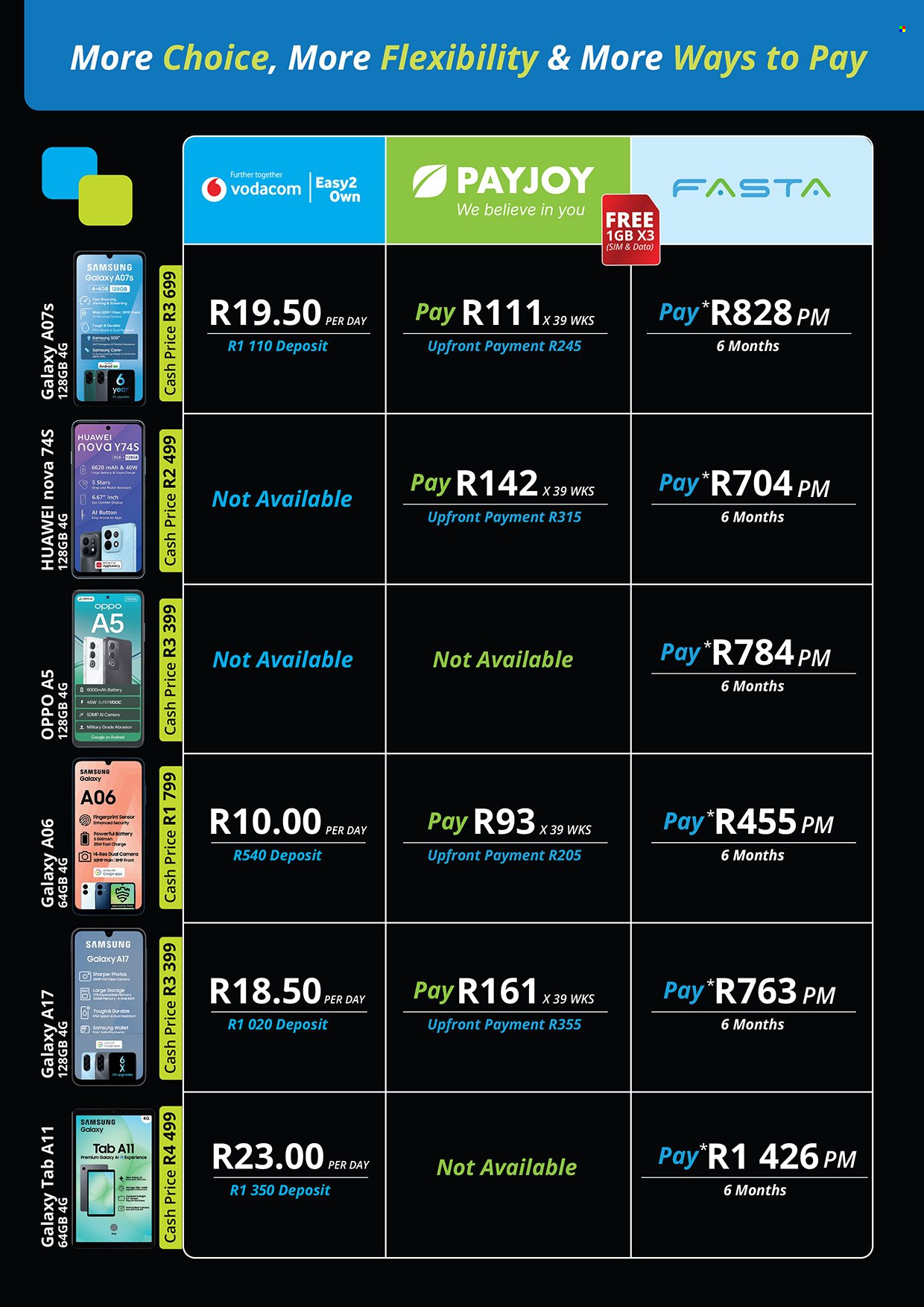 Cellucity specials - 07/10/2026 - 02/11/2026. Page 8